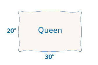 Queen Pillow Size Dimensions