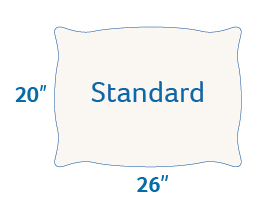 Standard Pillow Size Dimensions